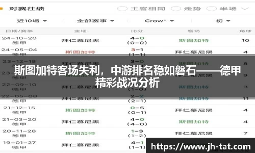 斯图加特客场失利，中游排名稳如磐石——德甲精彩战况分析