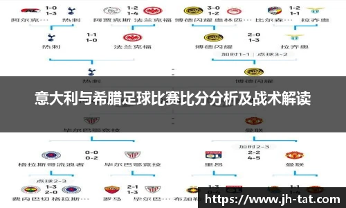 意大利与希腊足球比赛比分分析及战术解读